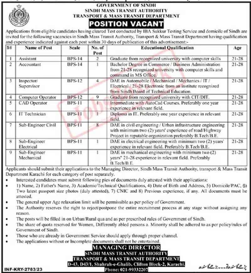 Current Latest Transport and Mass Transit Department Sindh Jobs 2023