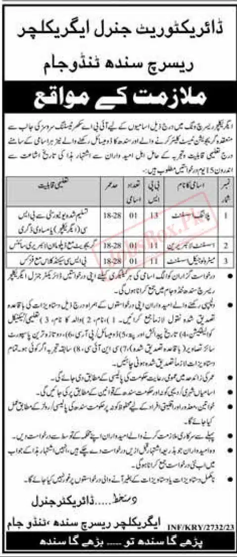 Directorate of Agriculture Sindh Jobs Announcement