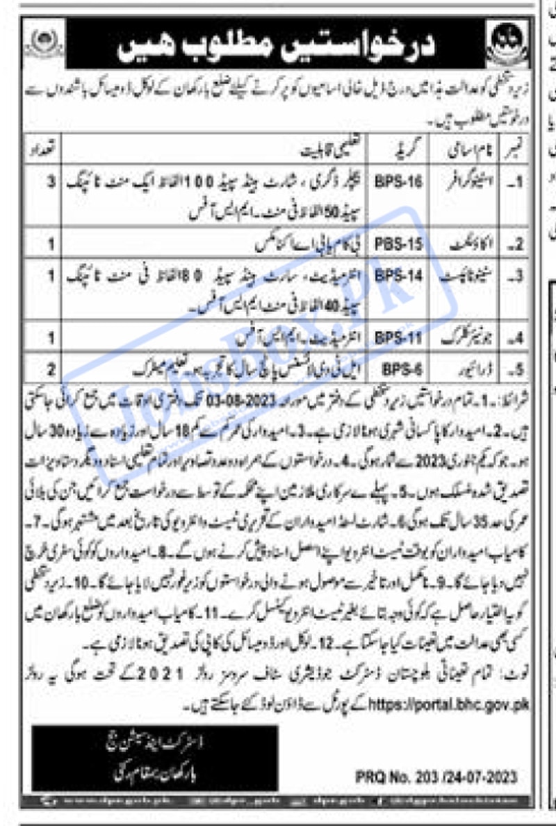 District and Session Courts Barkhan Jobs 2023