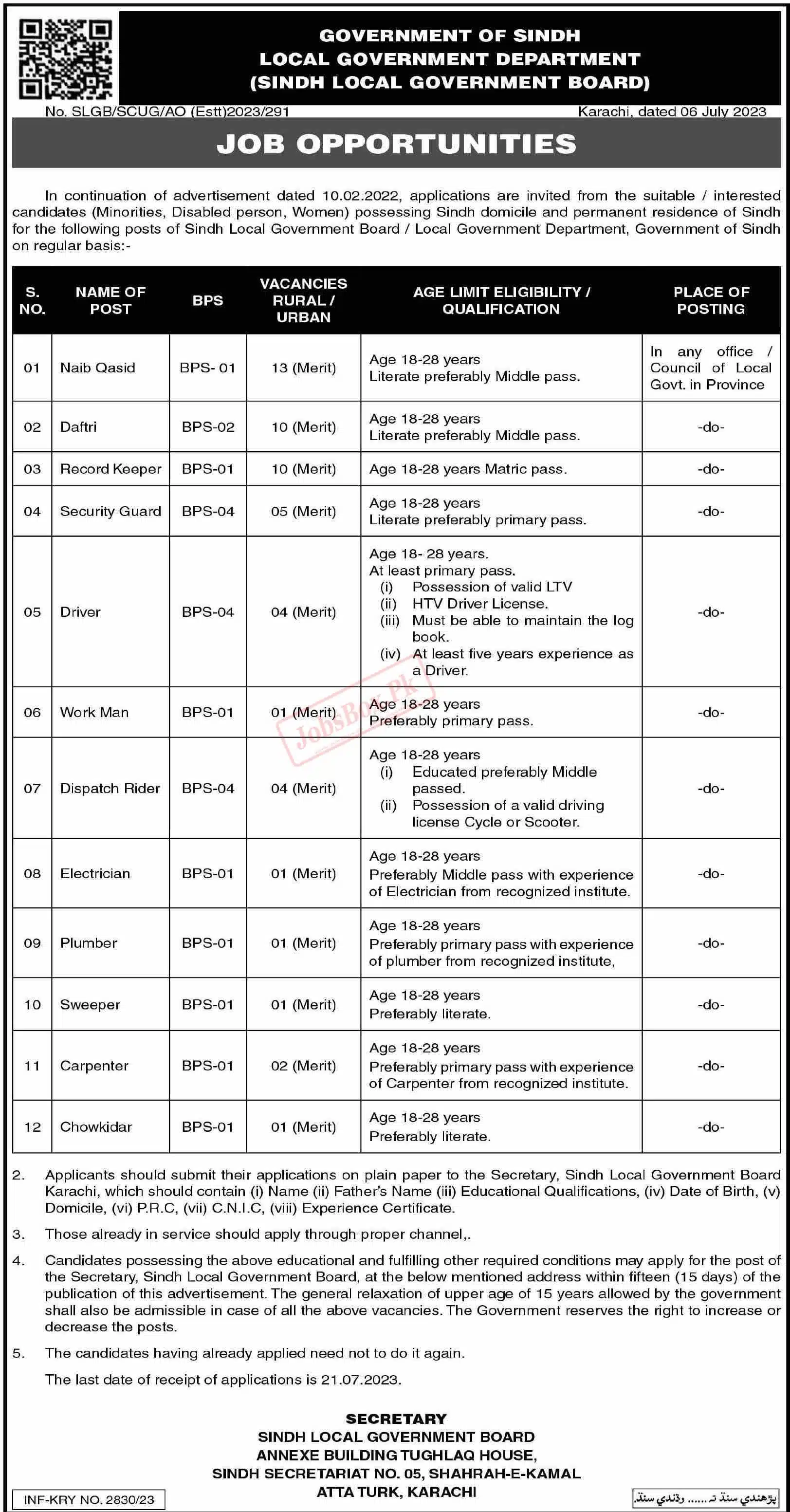 Jobs in Sindh Local Government for Literate to Middle Pass Candidates