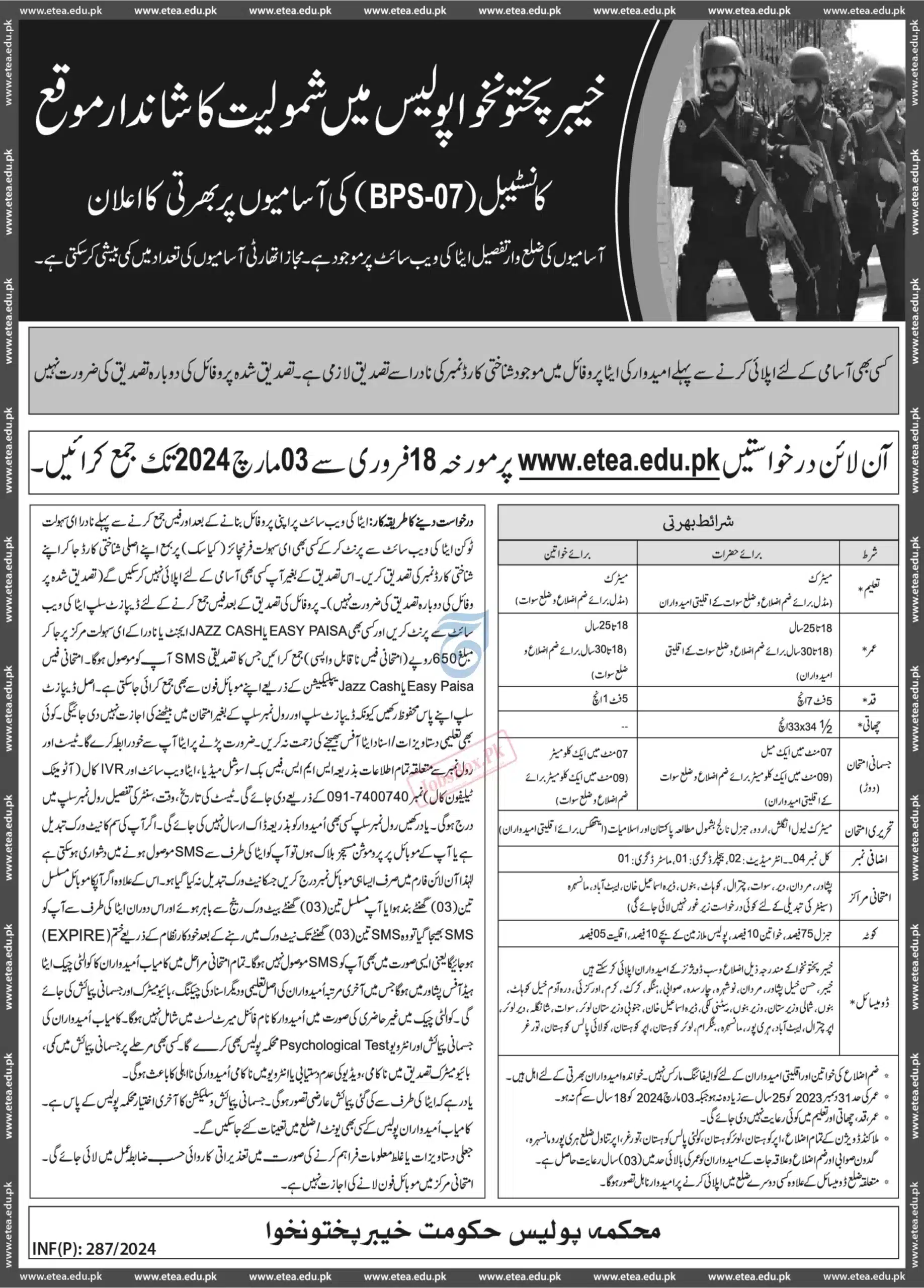 KPK Police Jobs 2024