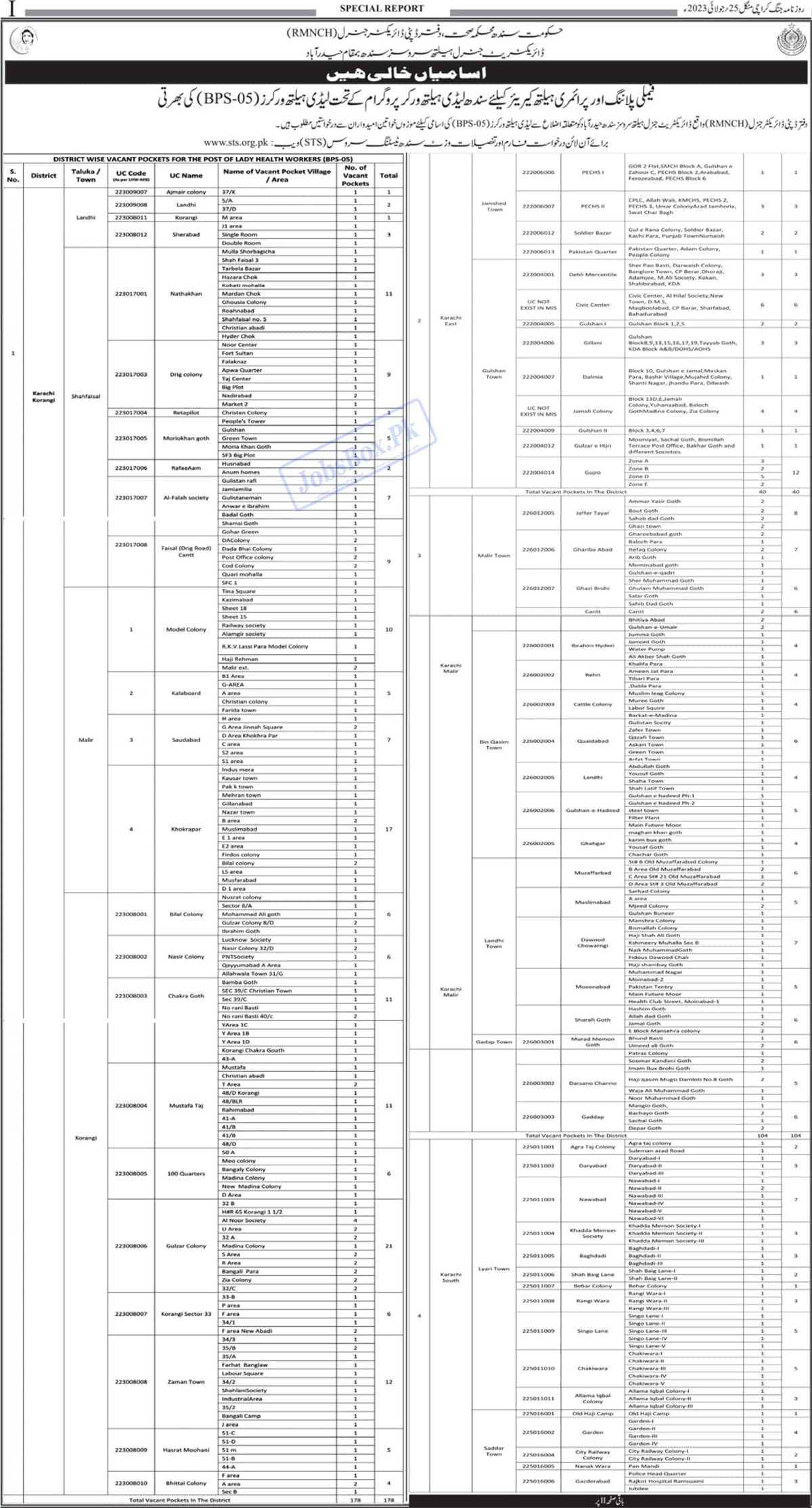 Lady Health Workers Jobs in Sindh Province 2023