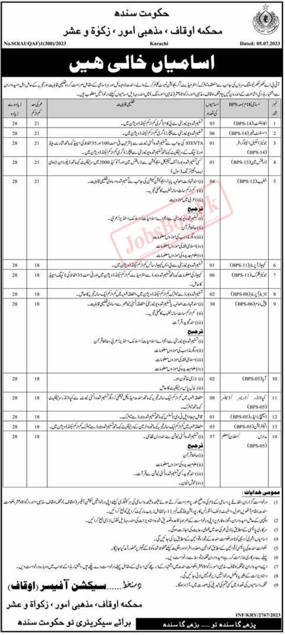 Latest Auqaf Religious Affairs Zakat & Ushr Department Sindh Jobs 2023