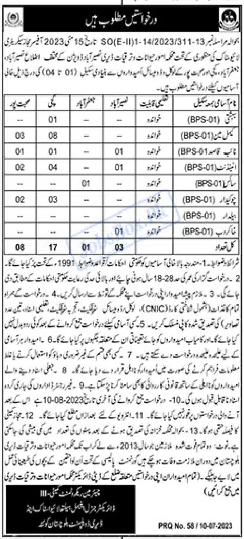 Latest Livestock and Dairy Development Department Balochistan Jobs 2023 for all regions