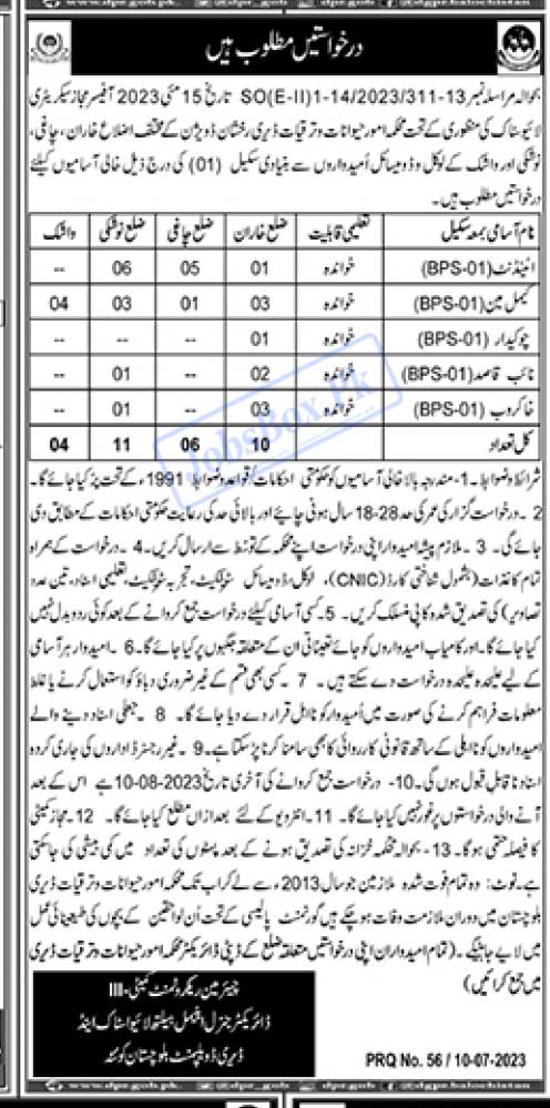 Latest Livestock and Dairy Development Department Balochistan Jobs 2023