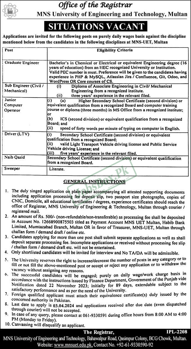 MNS UET Multan Jobs 2024