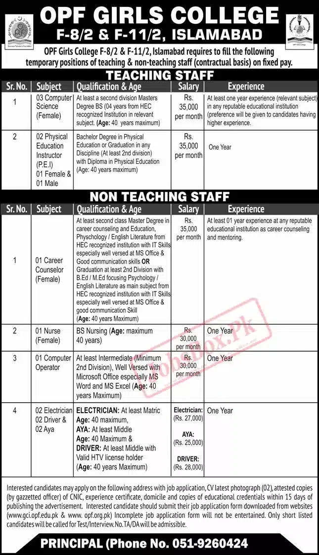 OPF Girls College Islamabad Jobs 2024