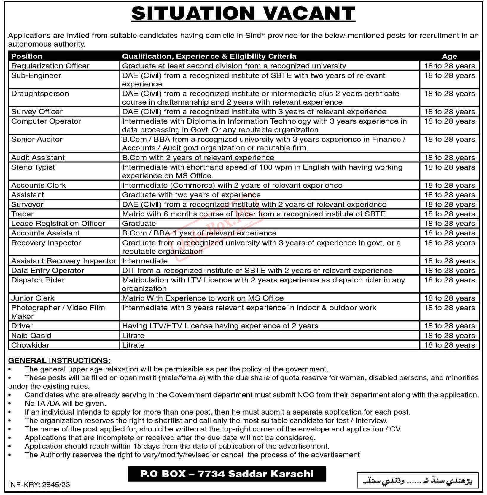 PO Box No 7734 Karachi Jobs 2023 for Males and Females