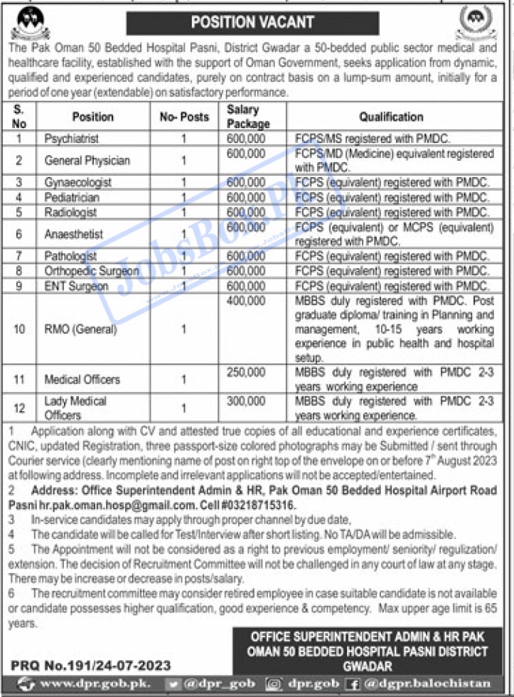 Pak Oman Hospital Pasni Gwadar Jobs 2023 Send CVs