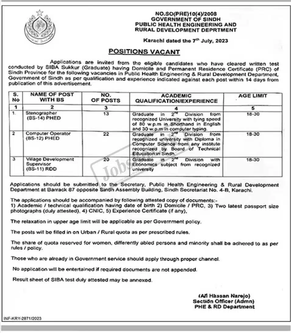 Public Health Engineering Department Sindh Jobs 2023
