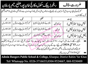 Rangers Public School Khanpur District Rahim Yar Khan Jobs 2024