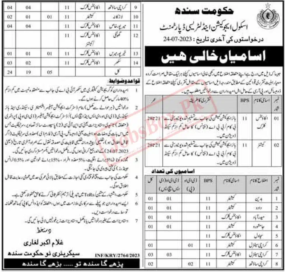 School Education Department Sindh Jobs 2023 Non-Teaching Jobs