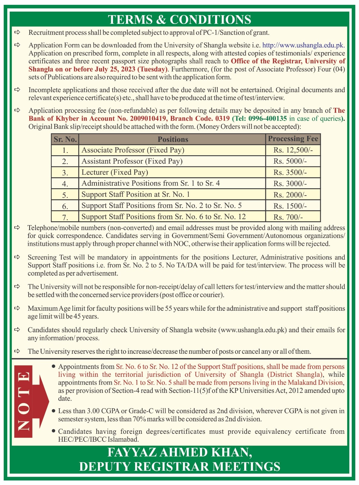 Shangla Univeristy Job Descriptions