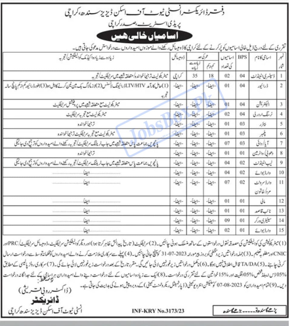 Sindh Institute of Skin Diseases Jobs 2023 