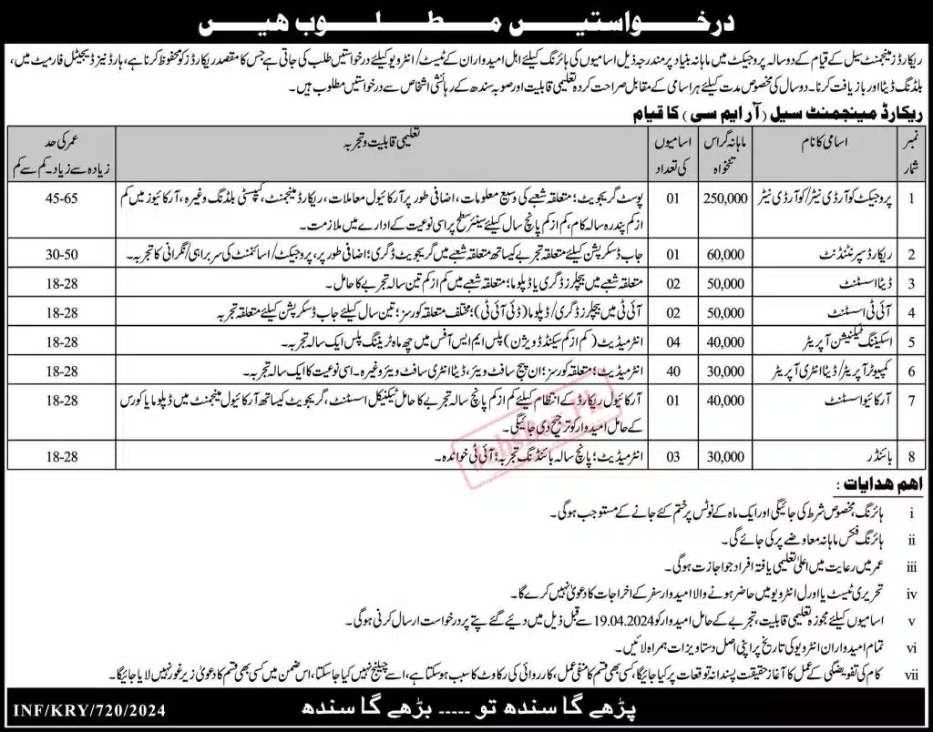 Sindh Record Management Cell Jobs 2024