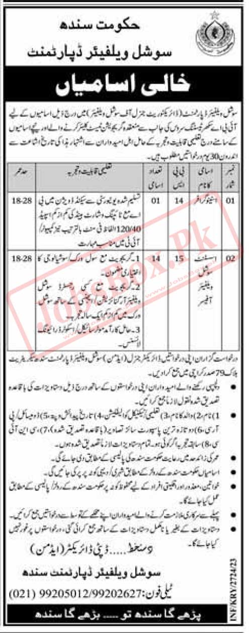 Social Welfare Department Sindh Jobs 2023