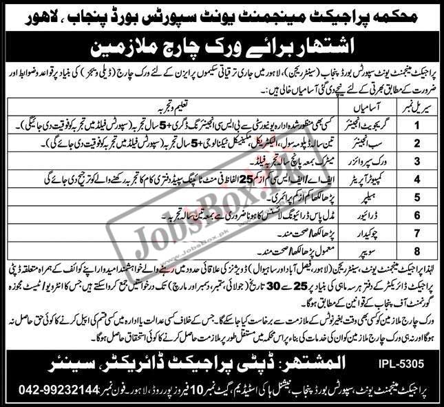 Sports Board Punjab Jobs 2023