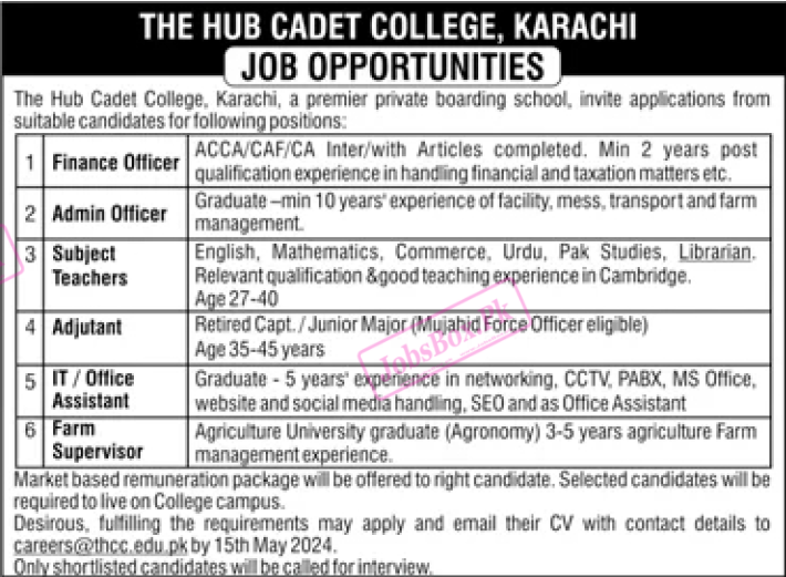 The Hub Cadet College Karachi Jobs 2024