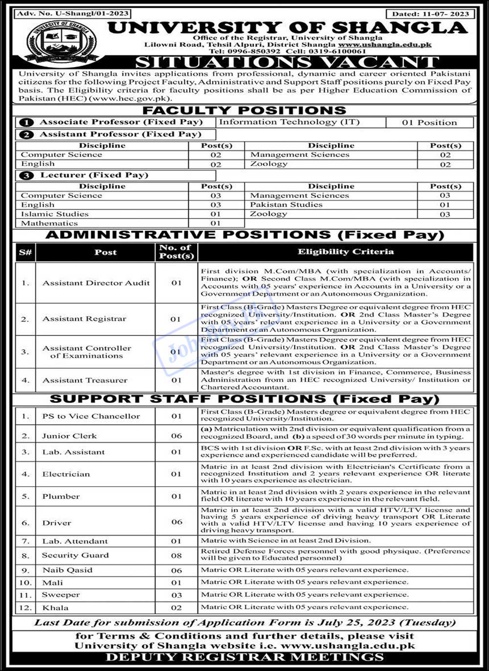 University of Shangla Jobs 2023