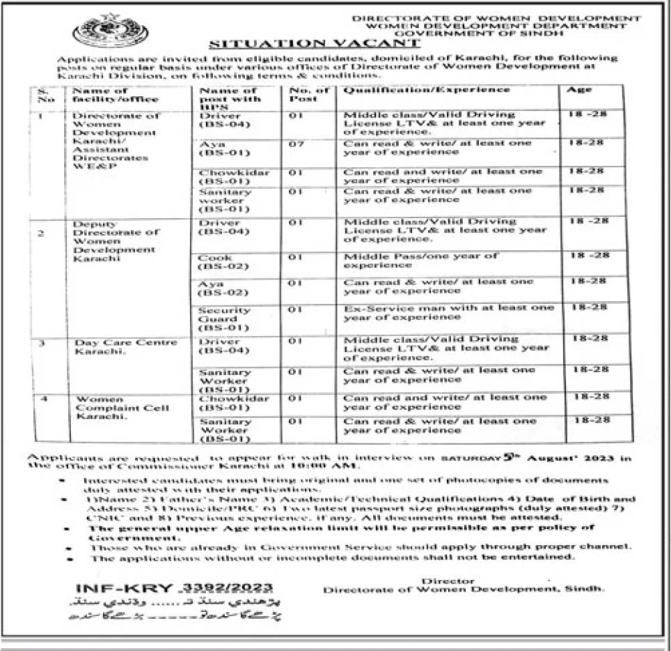 Women Development Department Sindh Jobs 2023 Walk in Interviews