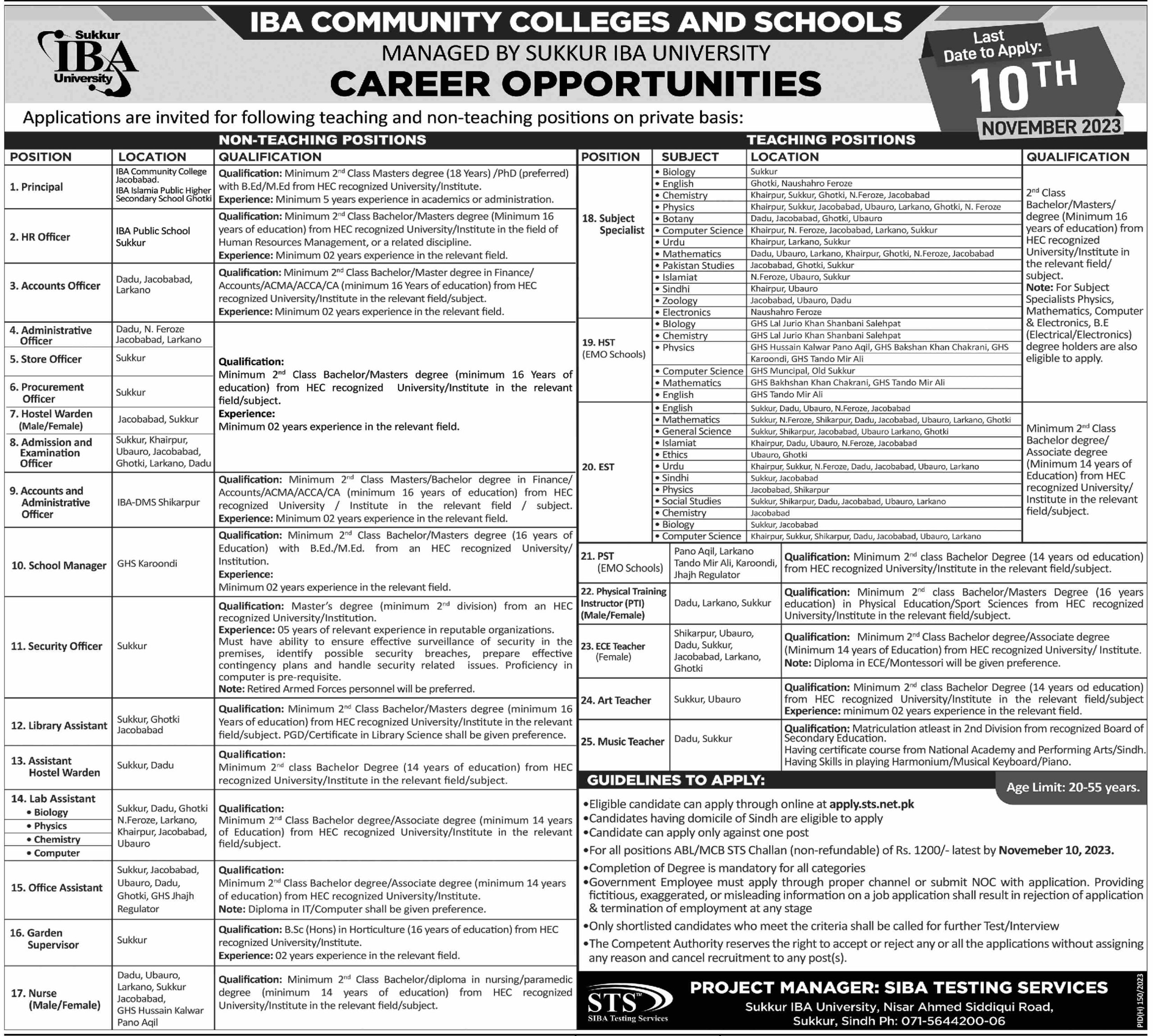 Sukkur IBA University Jobs 2023