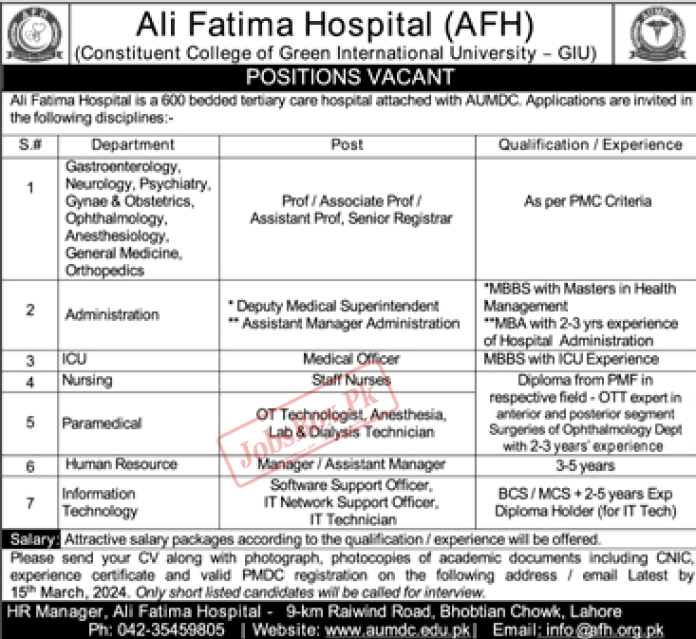 Ali Fatima Hospital AFH Lahore Jobs 2024