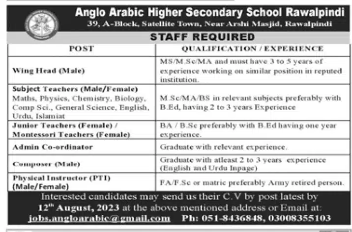 Anglo Arabic Higher Secondary School Rawalpindi Jobs 2023