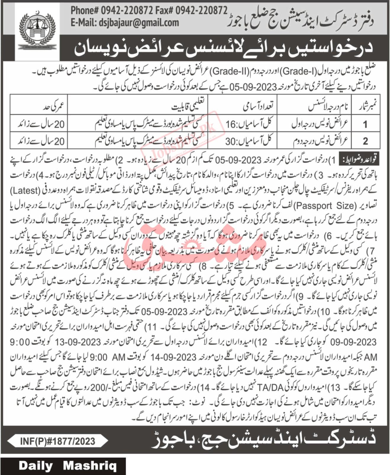 District and Session Courts Bajaur Jobs 2023