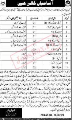 Governor House Quetta Balochistan Jobs