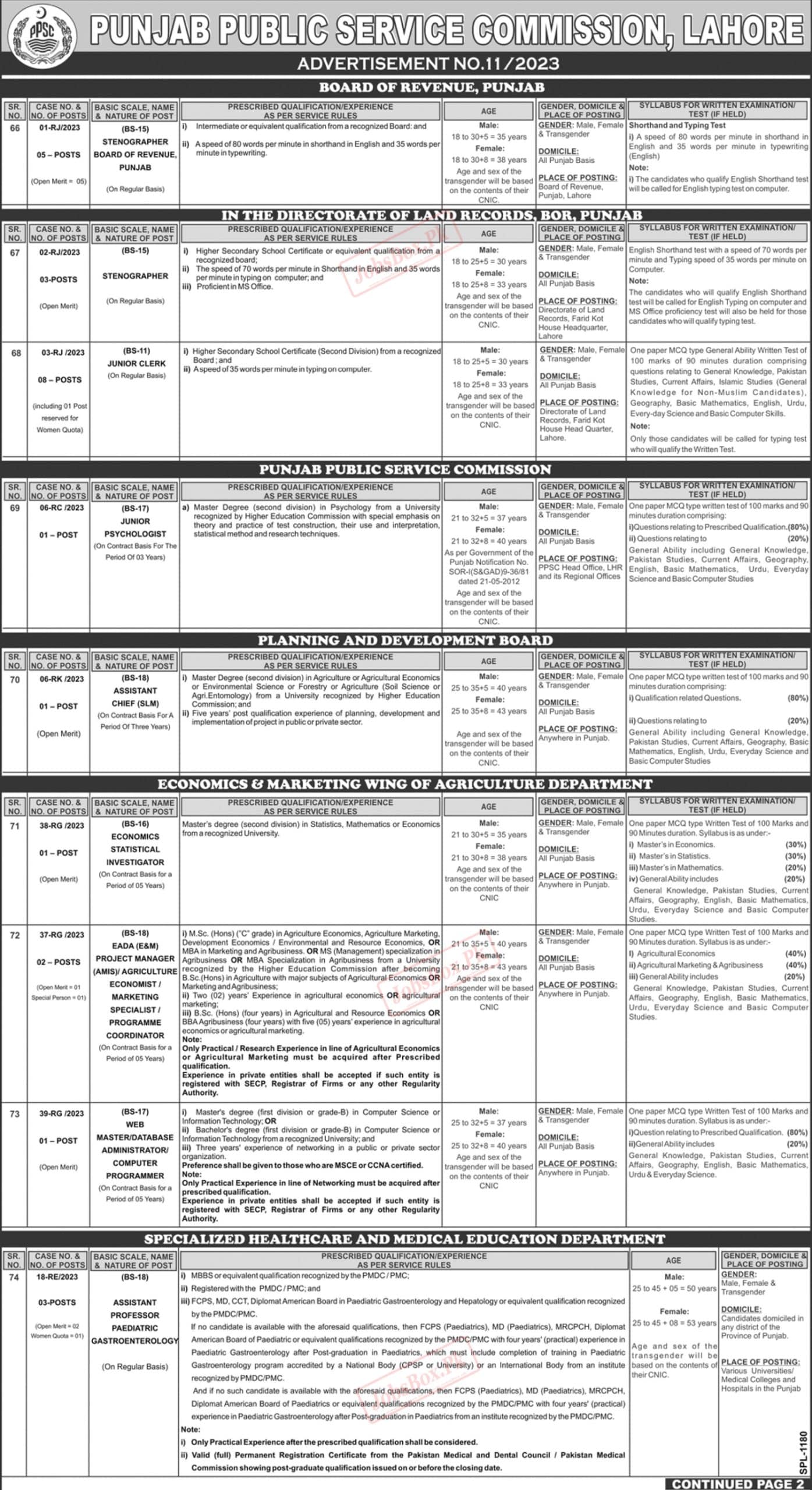 PPSC Jobs 2023 Latest Advertisement No. 11