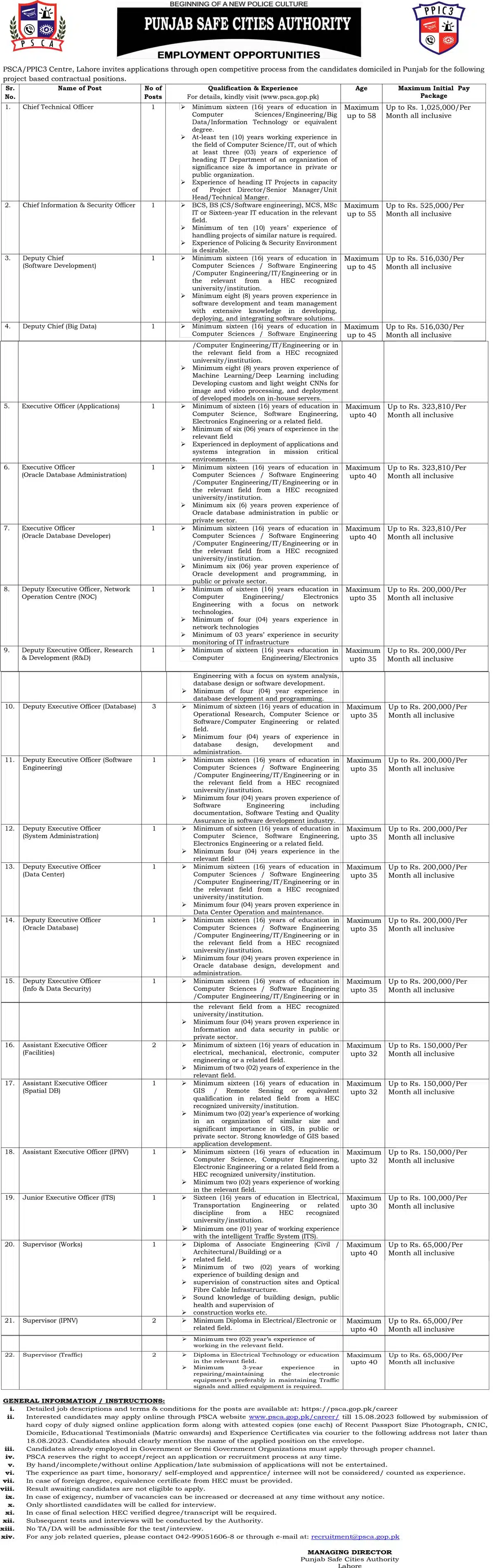 PSCA Jobs Current Opportunities in Punjab Police