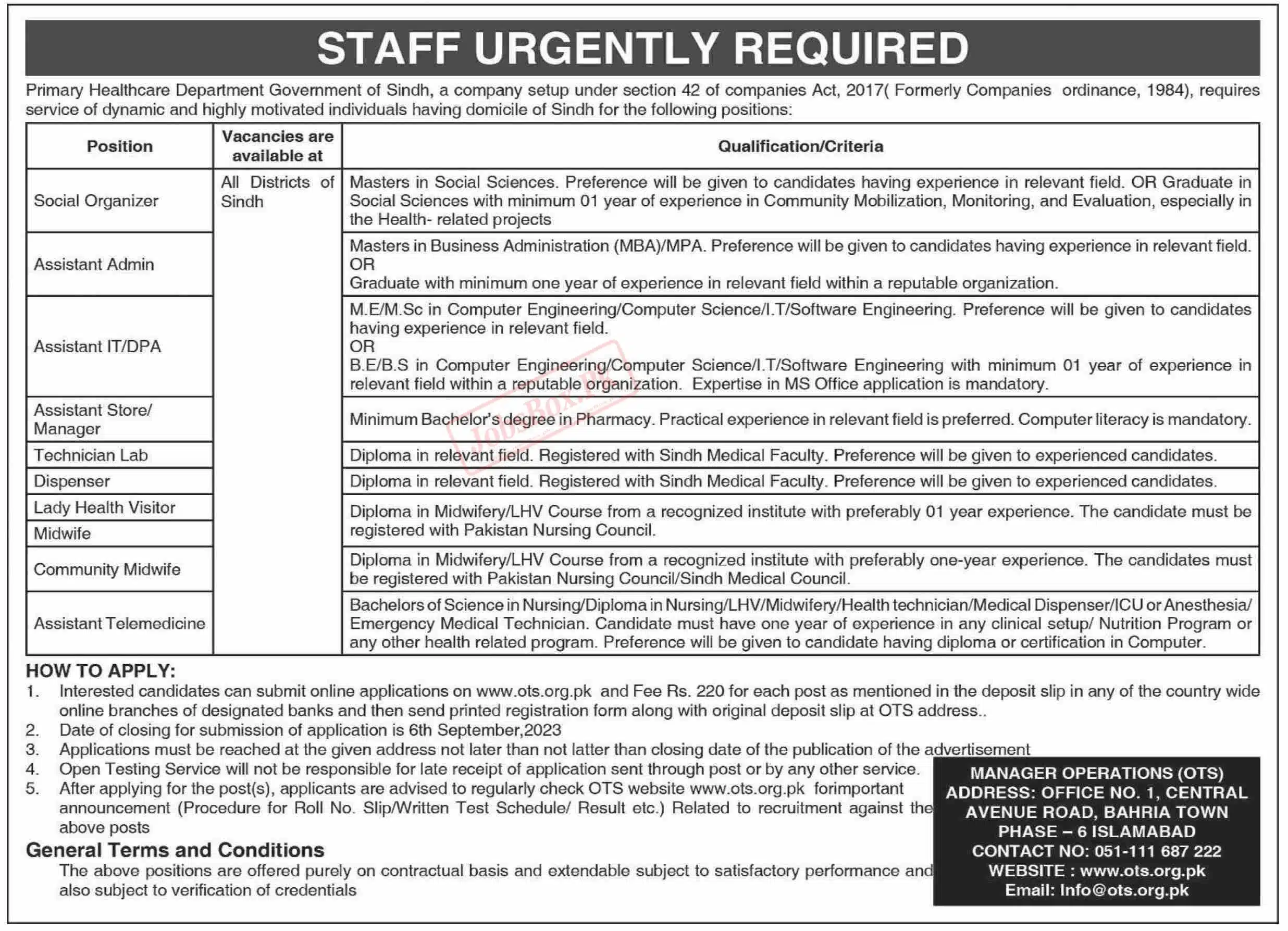 Primary Healthcare Department Sindh Jobs 2023