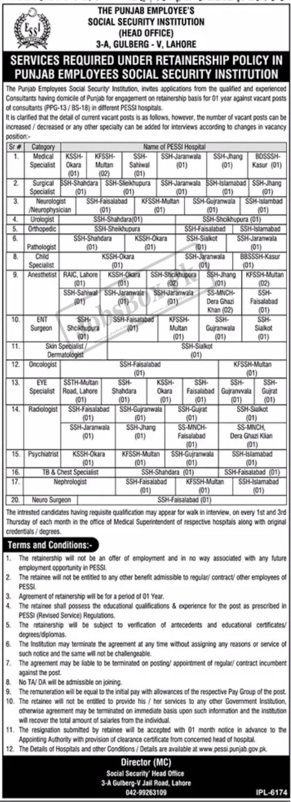 Punjab Employees Social Security Institution PESSI Jobs 2023