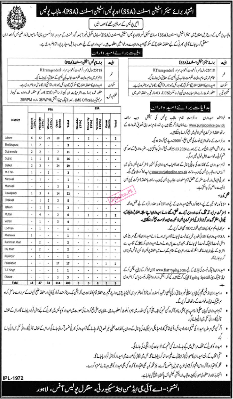 Punjab Police Station Assistant Jobs 2024