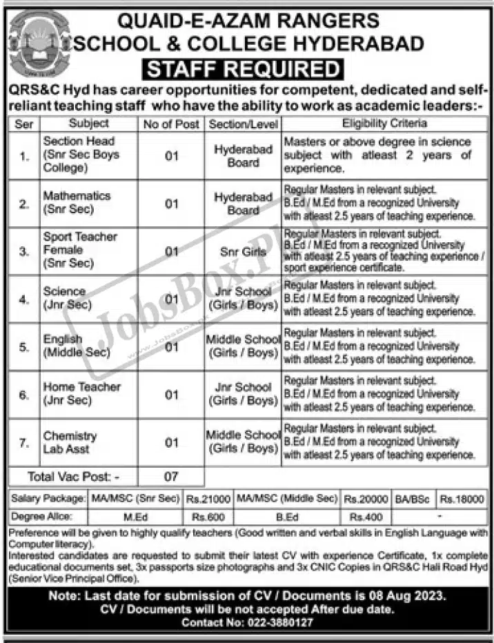 Quaid E Azam Rangers School and College Hyderabad Jobs 2023