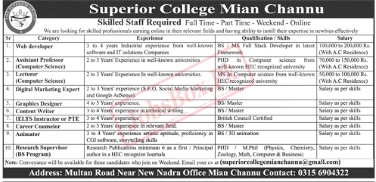 Superior College Mian Channu Jobs 2023 