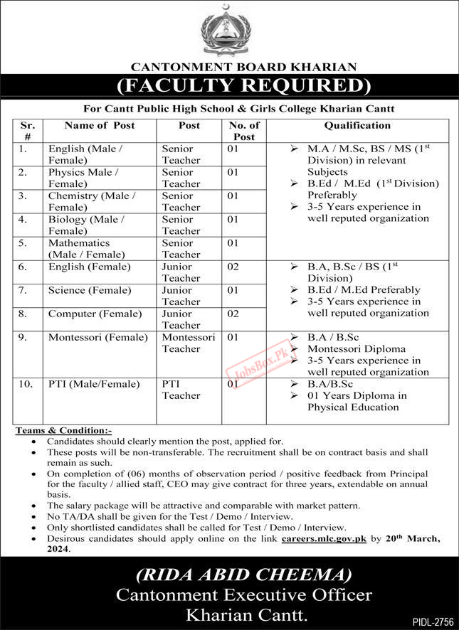 Teachers Jobs at Cantt Public High School and Girls College Kharian