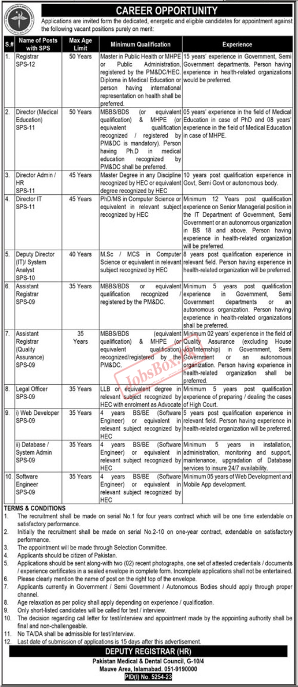 Pakistan Medical Dental Council Jobs 2024