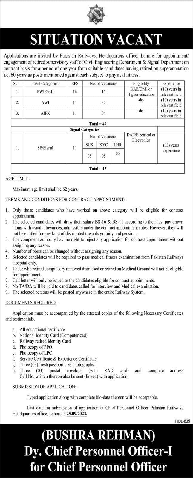 Pakistan Railways Jobs Advertisement