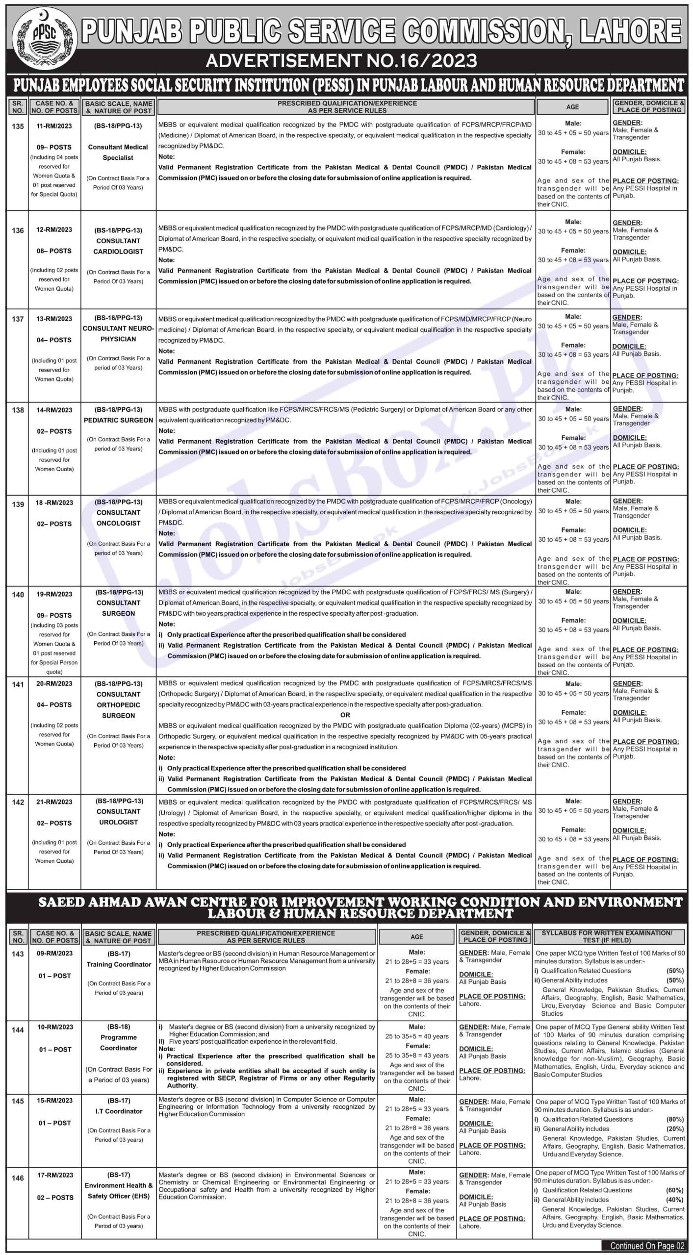 PPSC Jobs Advertisement No. 16/2023