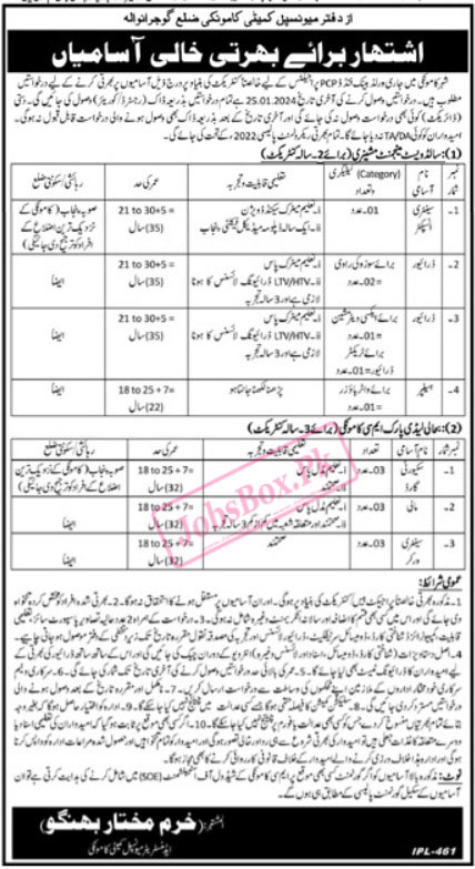 Municipal Committee MC Kamoke Jobs 2024