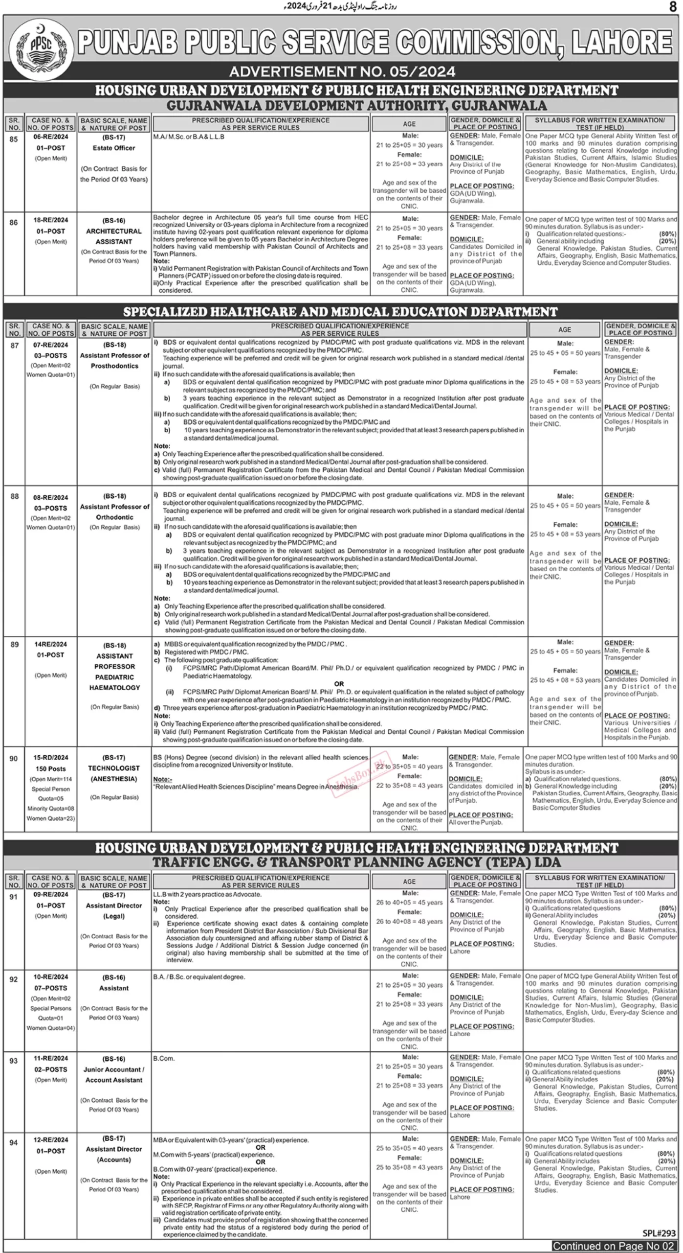 PPSC Jobs 2024