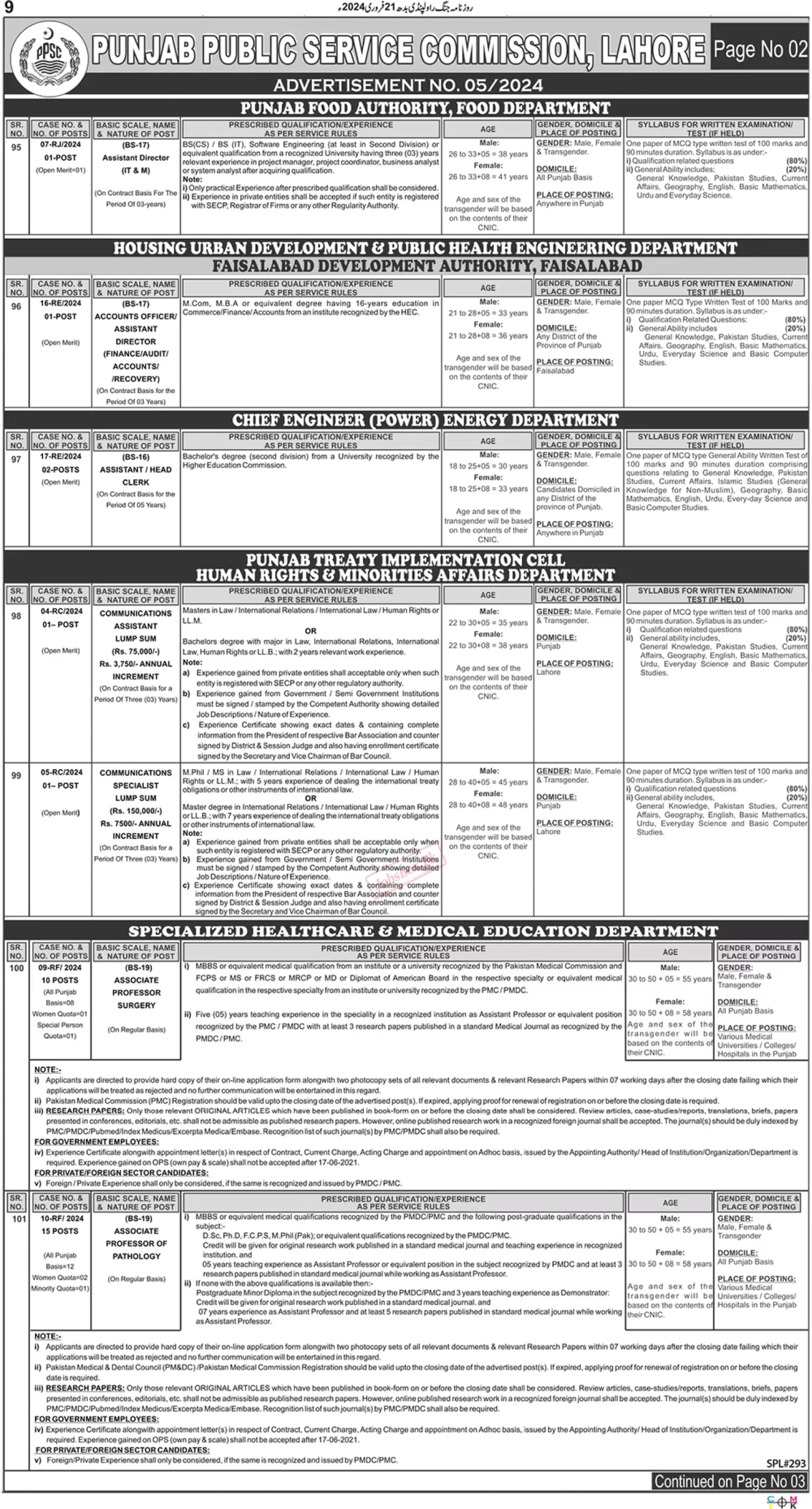 PPSC Jobs 2024