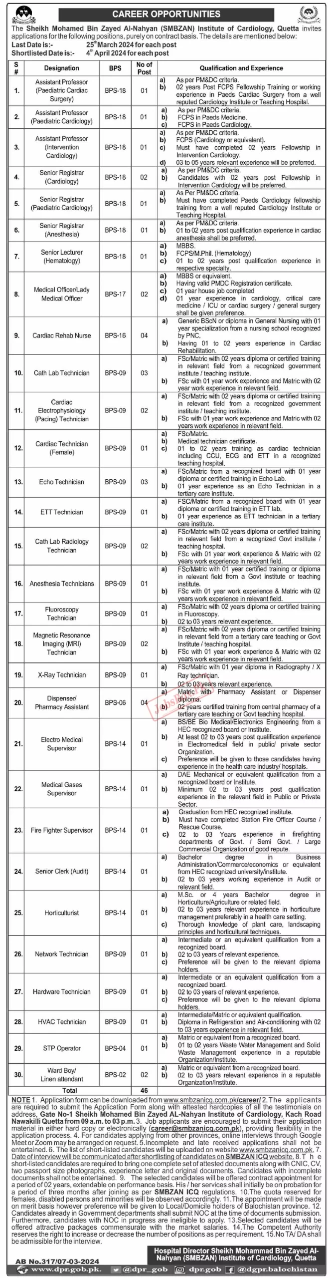 SMBZAN Institute of Cardiology Quetta Jobs 2024