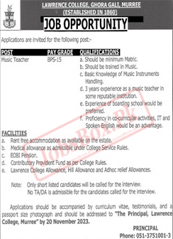 Lawrence College Ghora Gali Murree Jobs