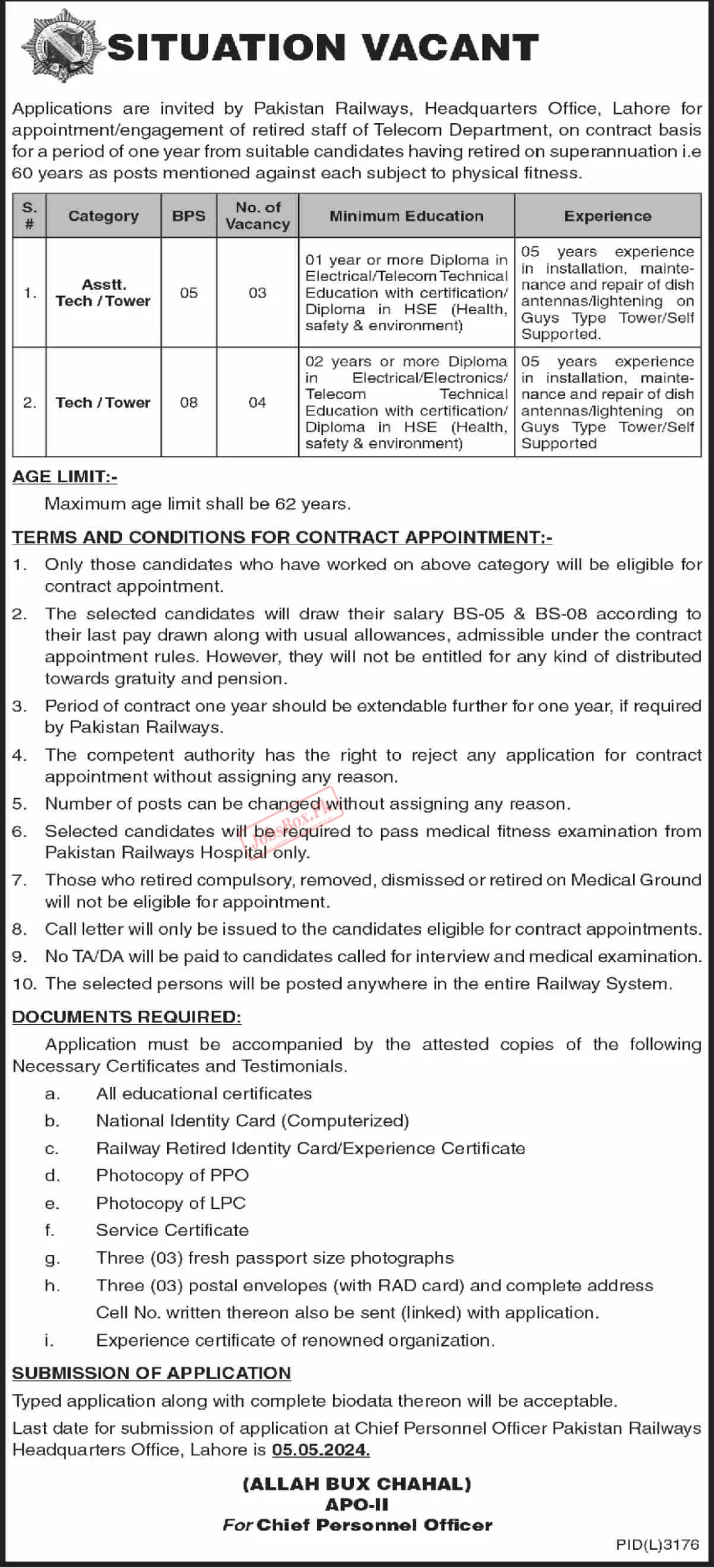 Pakistan Railways Jobs 2024