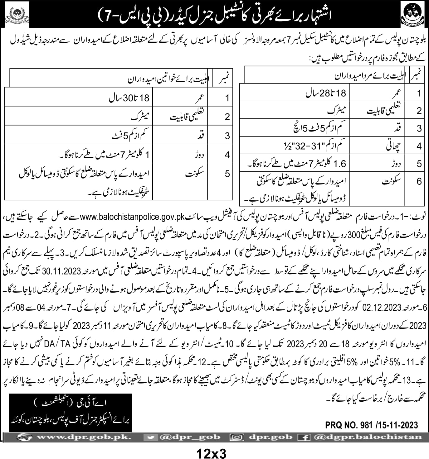 Balochistan Police Jobs 2023