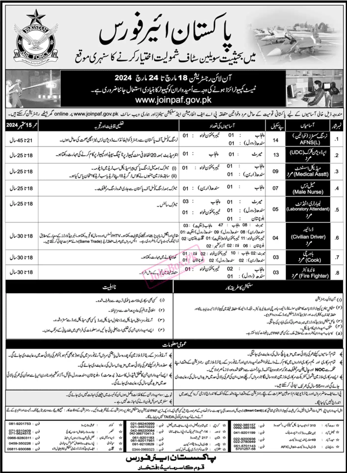 Join Pakistan Air Force PAF Jobs 2024