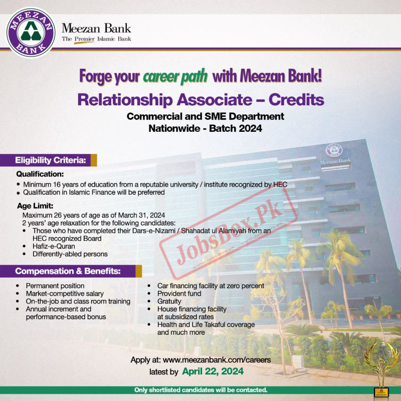 Meezan Bank Jobs 2024