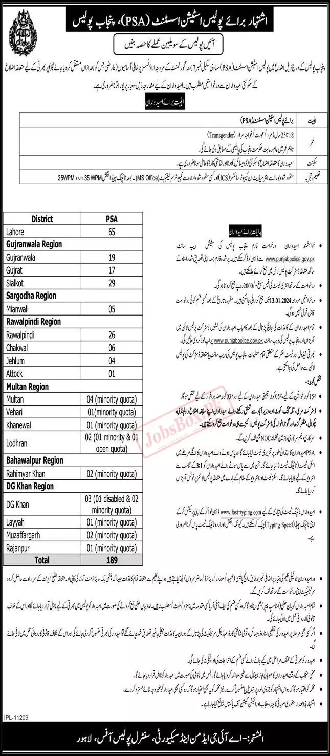 Punjab Police Jobs 2024